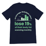 Members Lose More Fat T-shirt